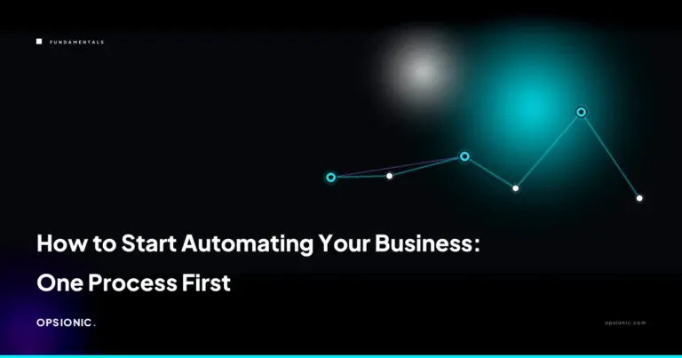 how to start automating your business opsionic 0d4d82