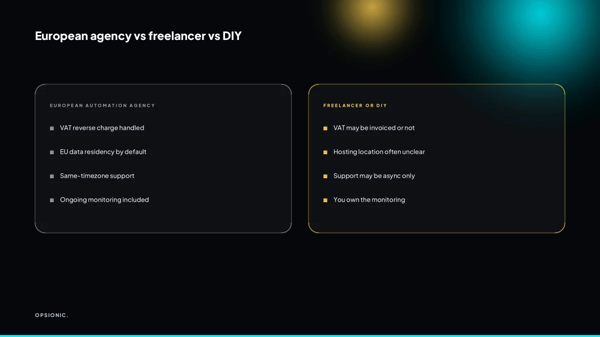Comparison table of working with an agency, a freelancer, or building automations yourself