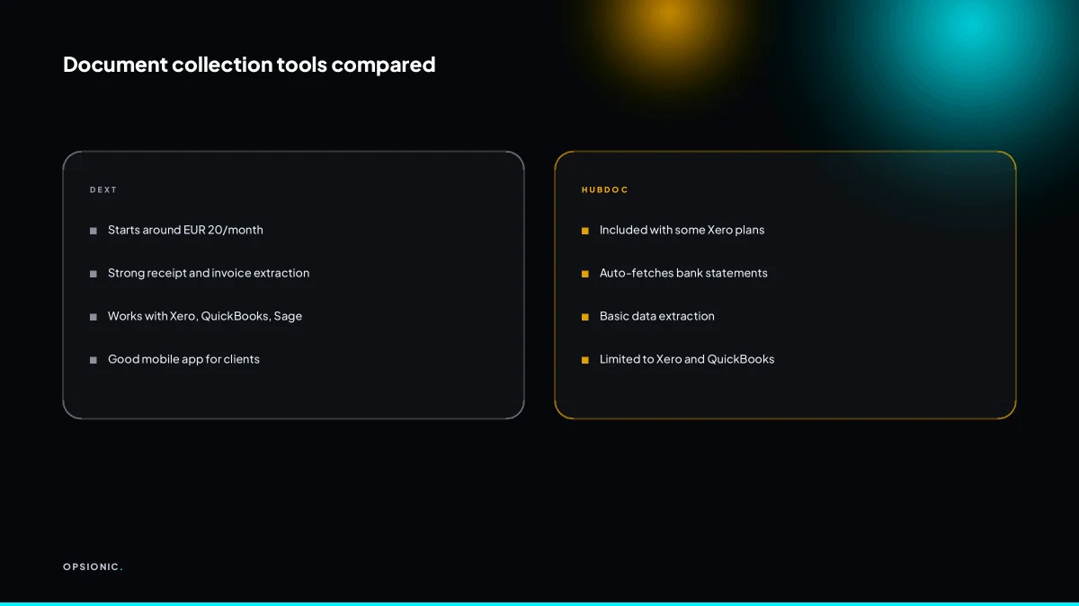 Comparison table of Dext, Hubdoc, and AutoEntry for automated document collection