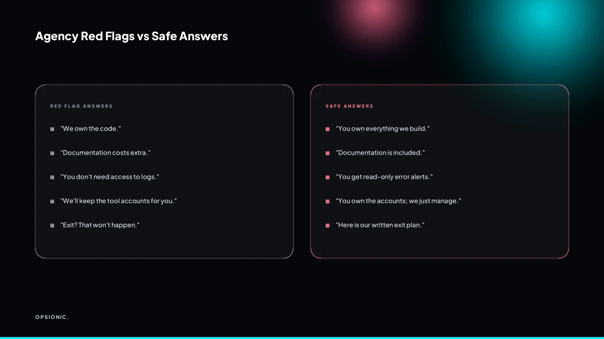 Comparison table of risky agency answers versus safe answers for automation questions