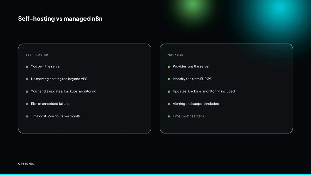 Comparison table of self-hosting versus managed n8n hosting